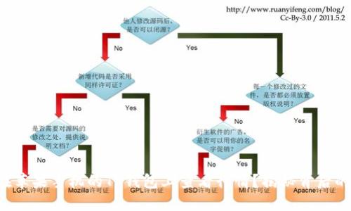 如何在苹果手机的TP钱包上查看行情？揭秘背后的信息！